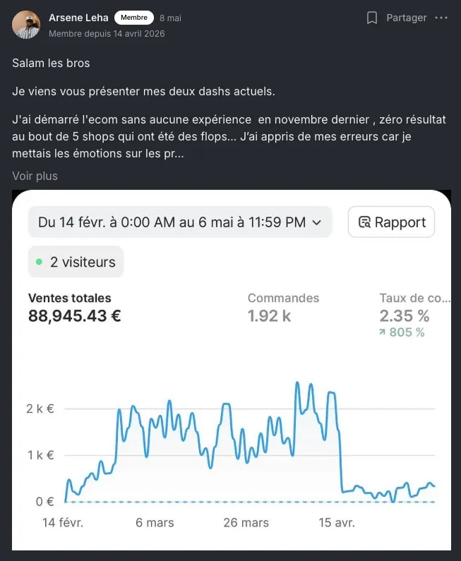 Résultat membre ECC