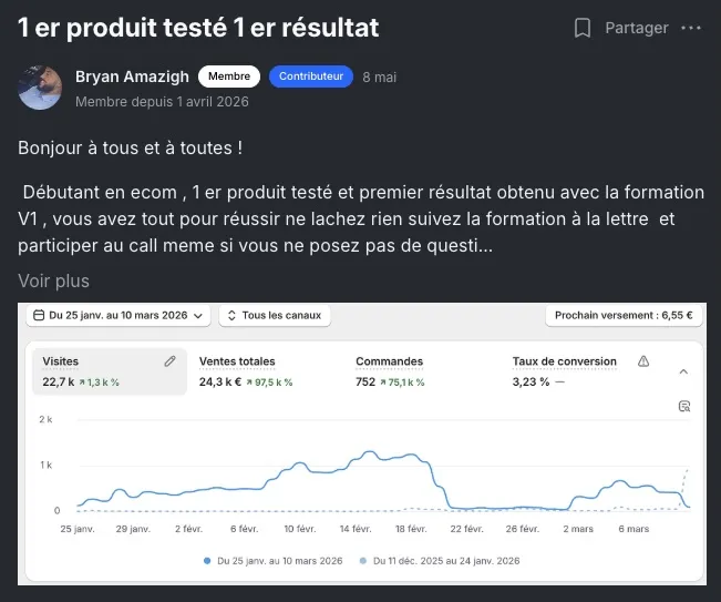 Résultat membre ECC