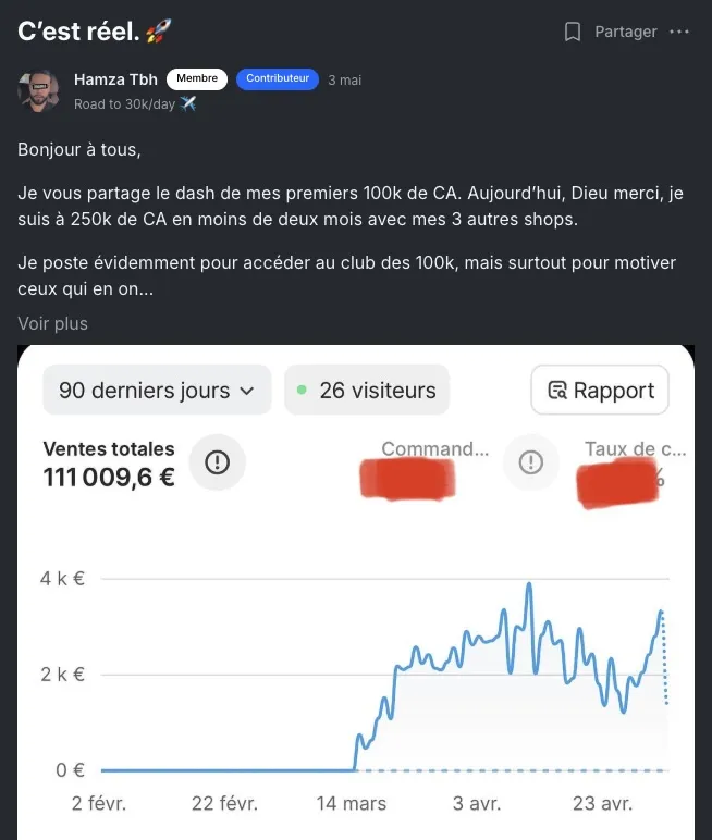 Résultat membre ECC