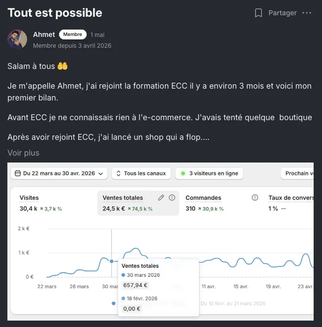 Résultat membre ECC