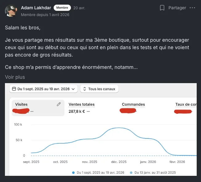 Résultat membre ECC