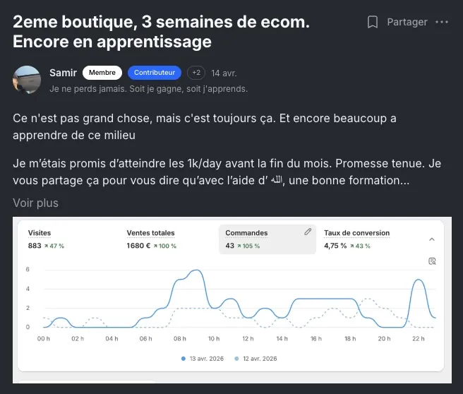 Résultat membre ECC