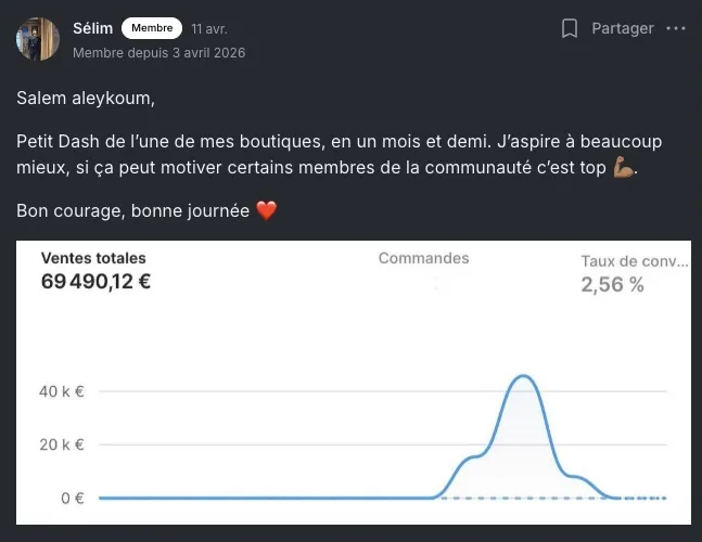 Résultat membre ECC
