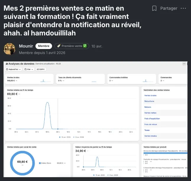 Résultat membre ECC