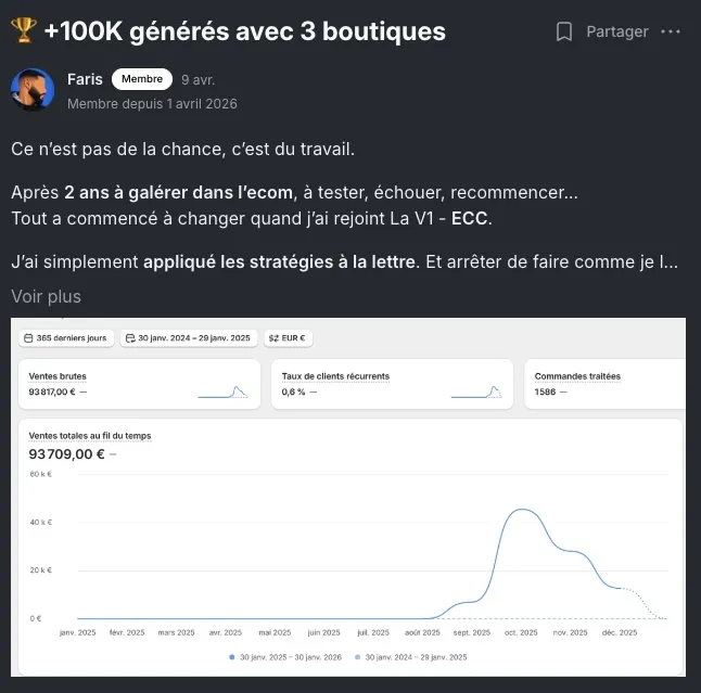 Résultat membre ECC