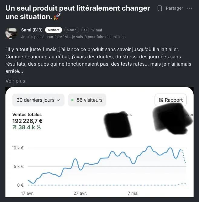 Résultat membre ECC